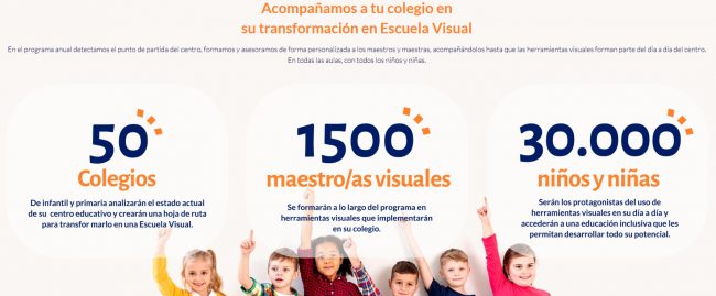 La Red de Escuelas Visuales incorpora a tres centros extremeños para impulsar la educación inclusiva
