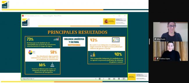 La Confederación Estatal de Personas Sordas analiza la violencia dirigida hacia mujeres sordas en España