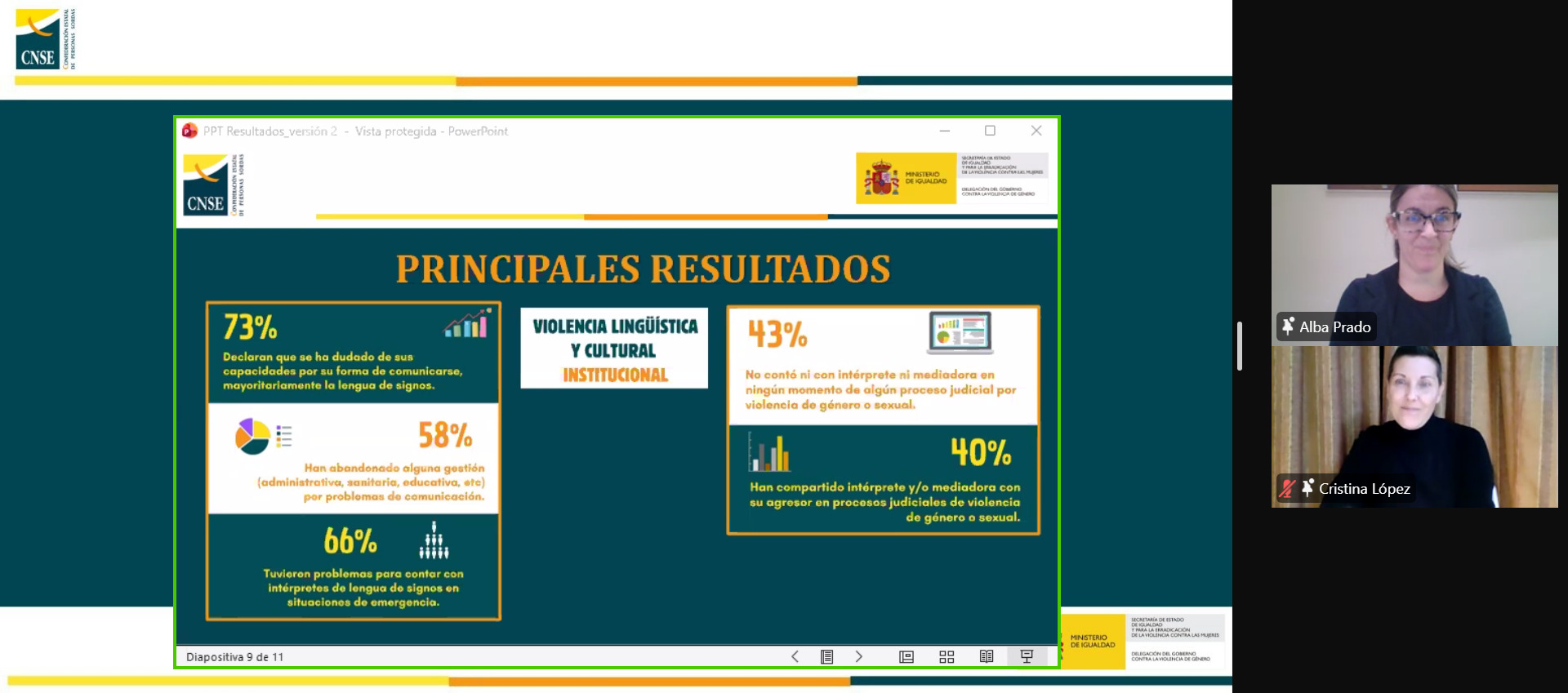 20251203_asociaciones_cnse La Confederación Estatal de Personas Sordas analiza la violencia dirigida hacia mujeres sordas en España