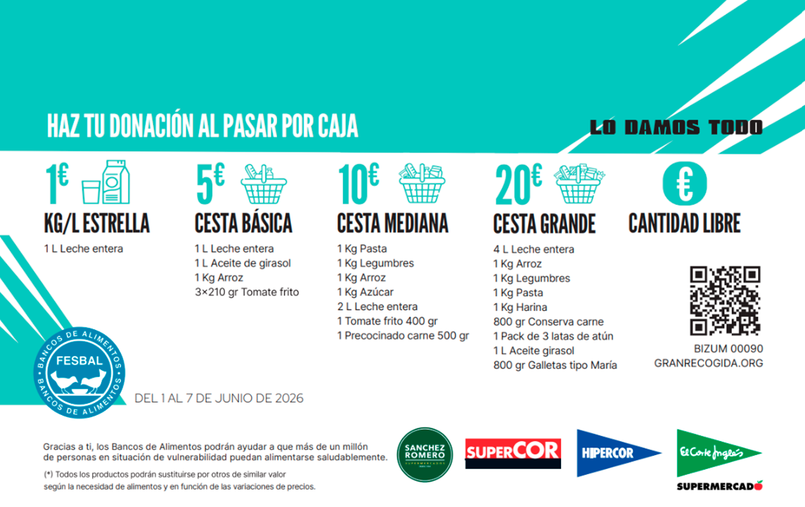 El Corte Inglés participa en la iniciativa 'Recogida Primavera' en favor de los Bancos de Alimentos