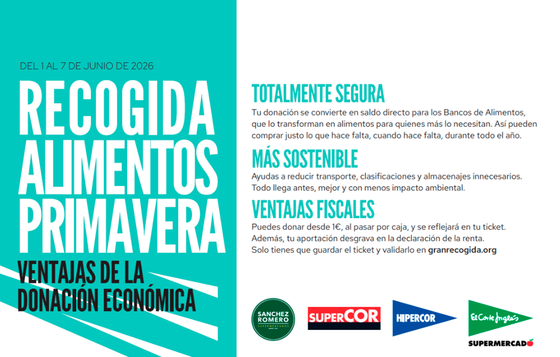 El Corte Inglés participa en la iniciativa 'Recogida Primavera' en favor de los Bancos de Alimentos