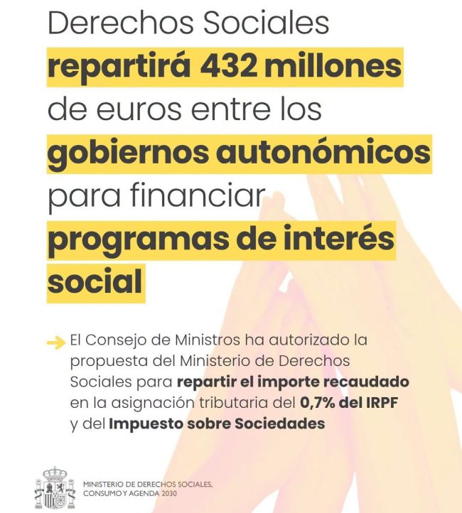 Extremadura recibirá 12 millones de euros procedentes de la asignación tributaria del 0,7% del IRPF y del Impuesto sobre Sociedades