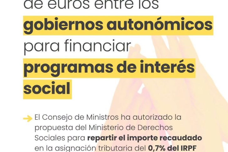 Extremadura recibirá 12 millones de euros procedentes de la asignación tributaria del 0,7% del IRPF y del Impuesto sobre Sociedades